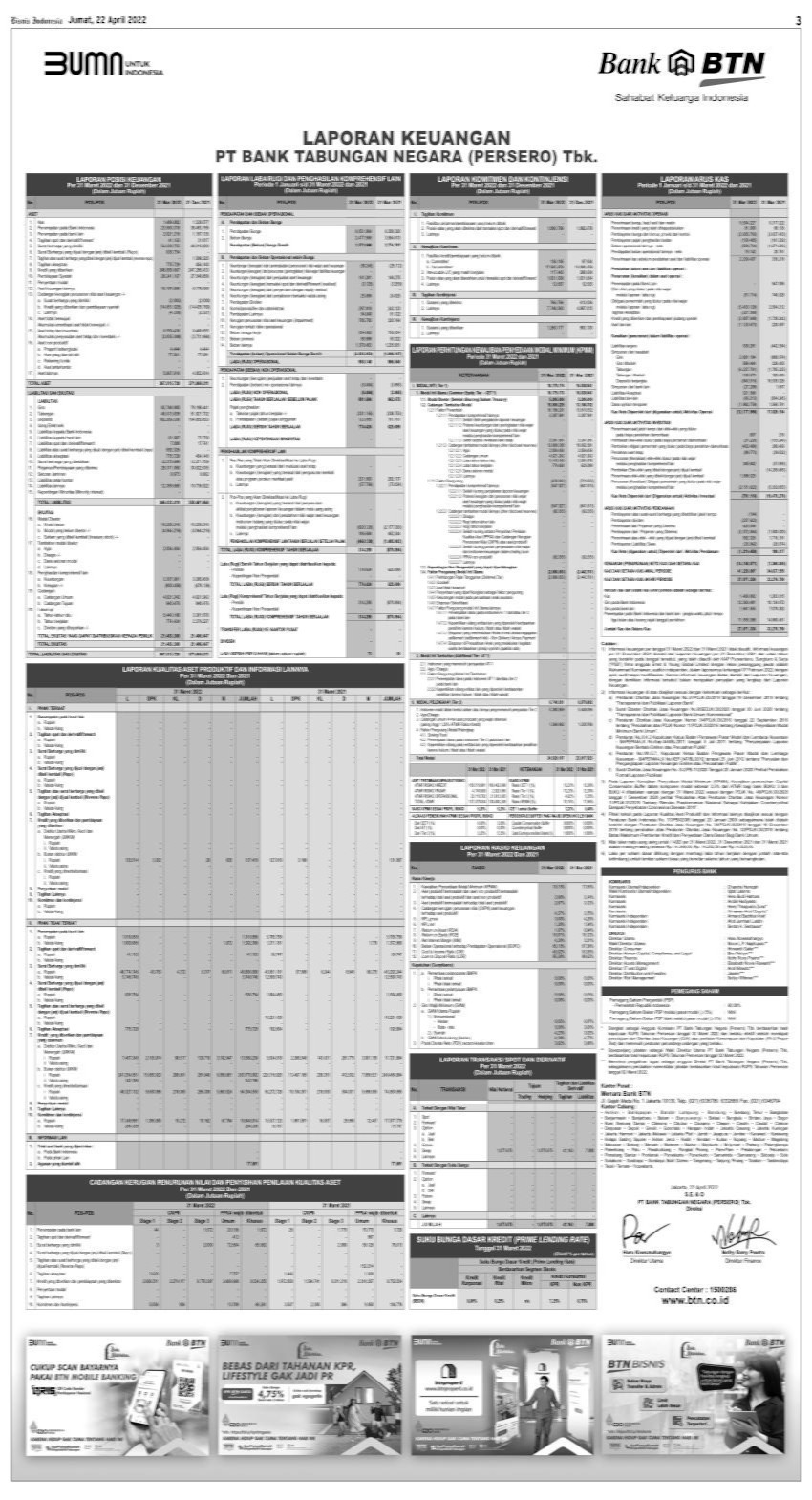 Laporan Keuangan Bank Tabungan Negara Persero Tbk Q1 2022